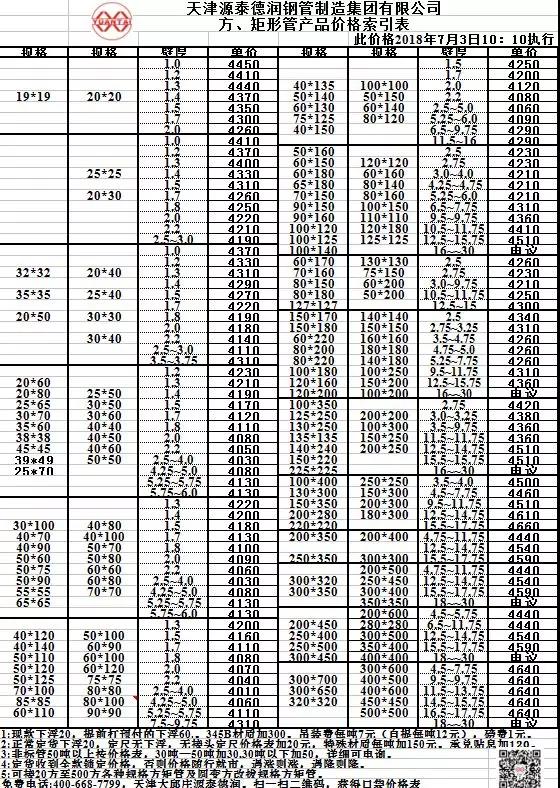 天津源泰工貿(mào)有限公司熱鍍鋅方、矩形管產(chǎn)品價格索引
