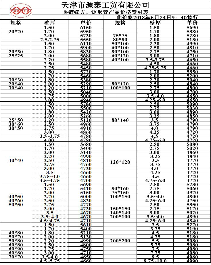 天津源泰工貿(mào)有限公司熱鍍鋅方、矩形管產(chǎn)品價(jià)格索引