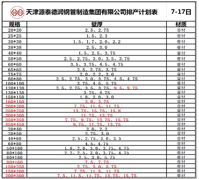 天津源泰德潤計劃排產表